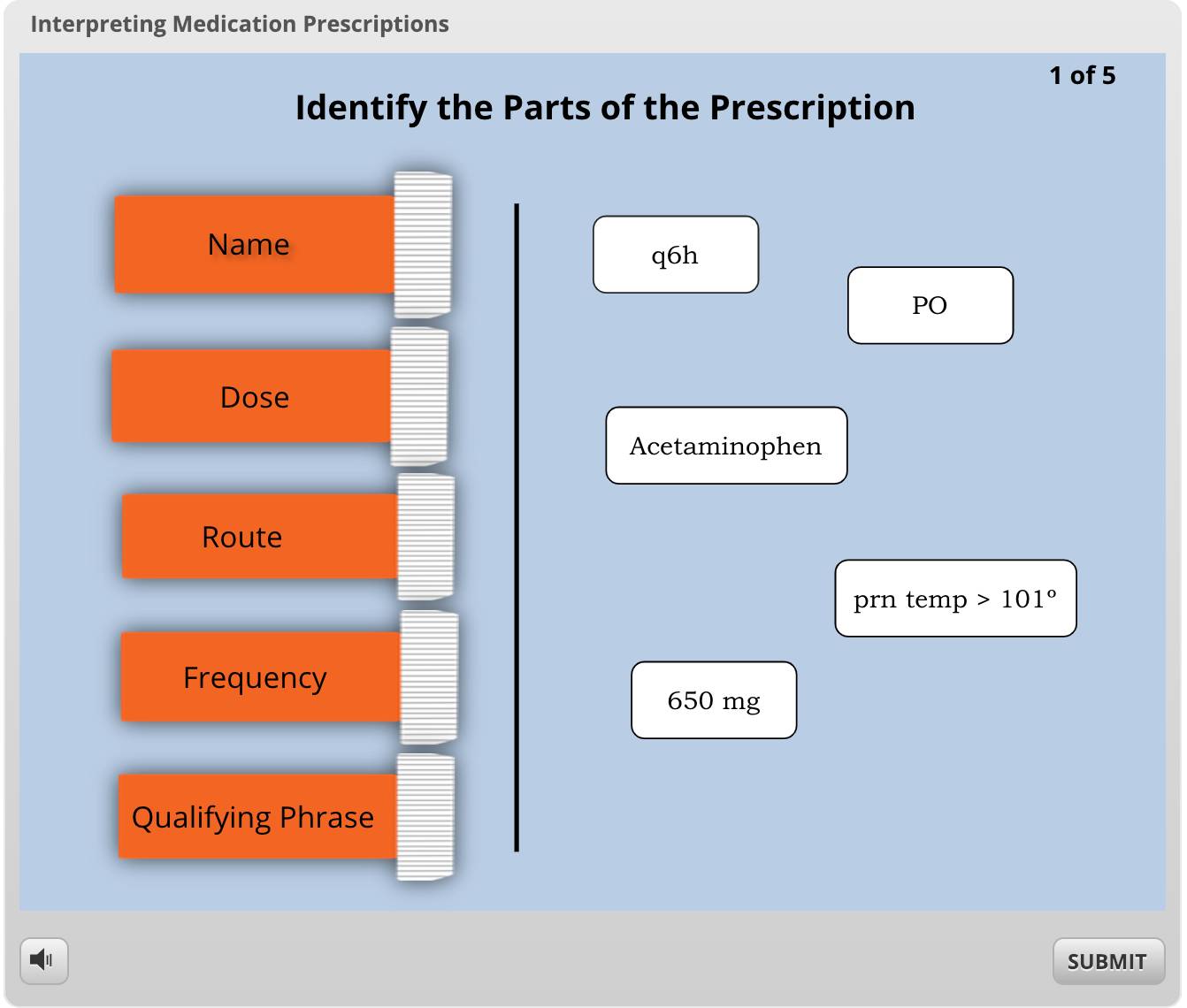 Identifying Medication Prescriptions
